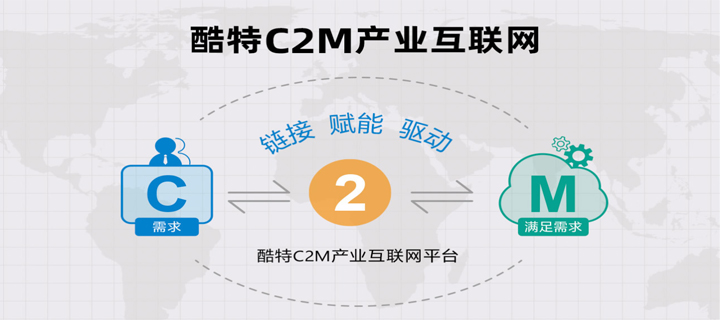 酷特C2M产业互联网平台